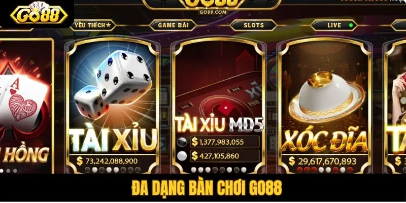 Tài Xỉu Go88 - ảnh 5