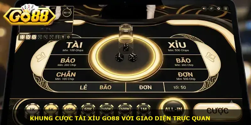 Soi cầu tài xỉu GO88 - ảnh 1