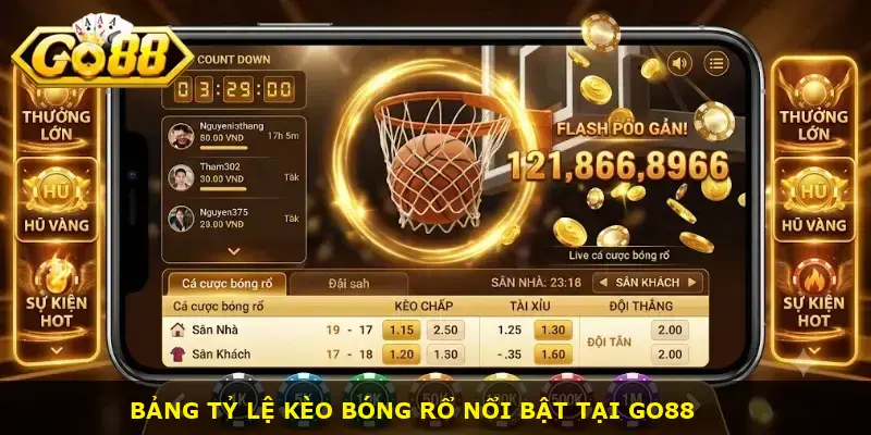 Cá cược bóng rổ GO88 - ảnh 2