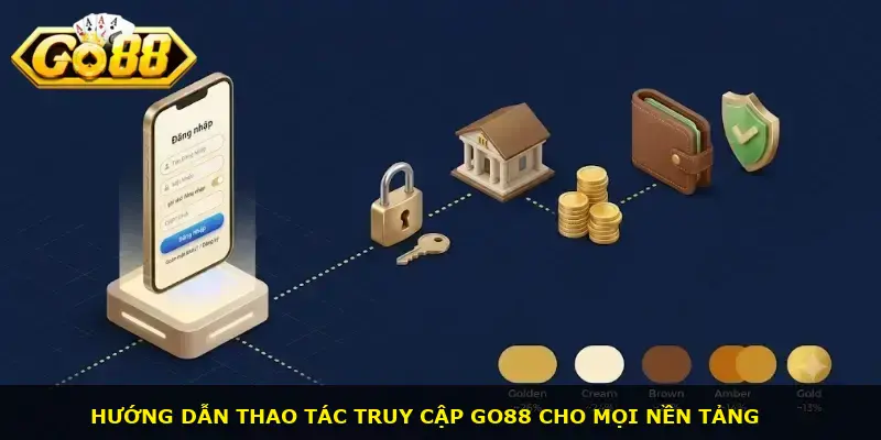 Đăng nhập GO88 - ảnh 2