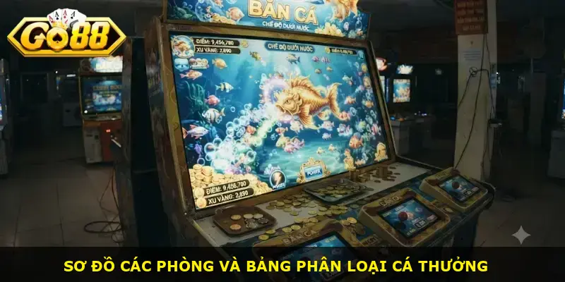 Bắn cá GO88 - ảnh 2