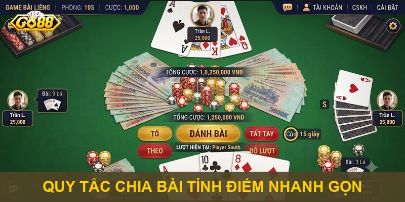 Quy tắc chia bài tính điểm nhanh gọn